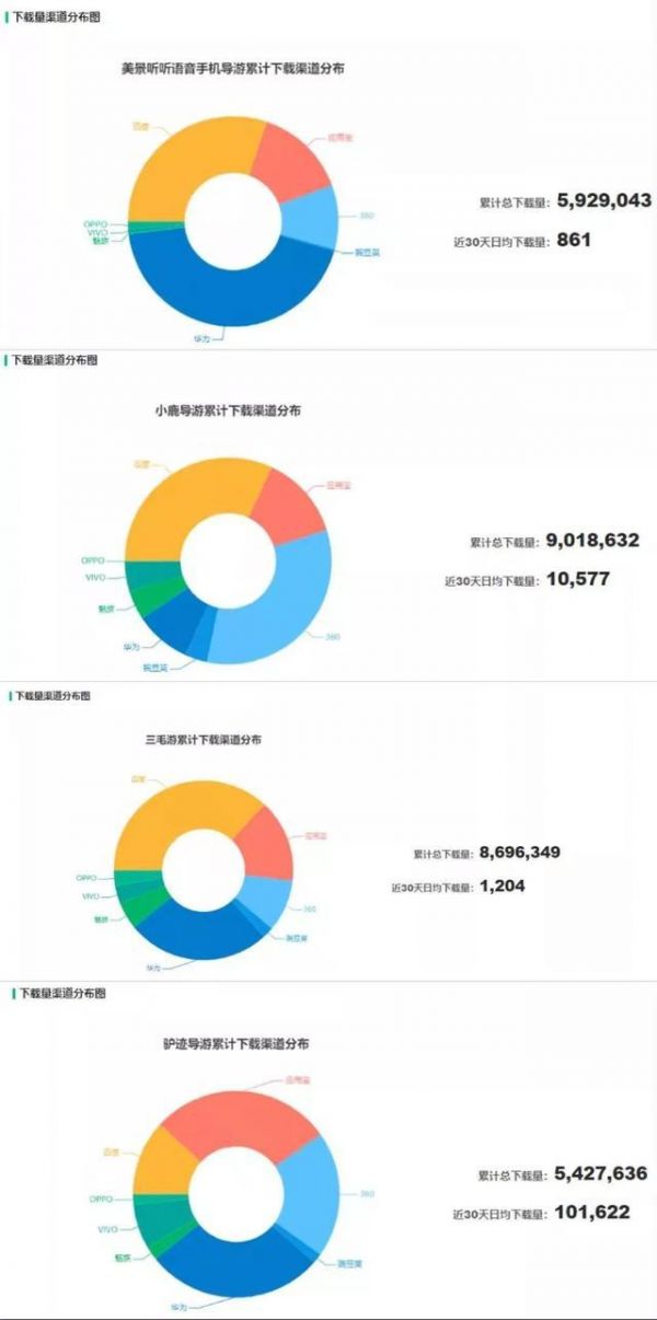 员工189人只有17个研发,这家“科技公司”凭什么上市?