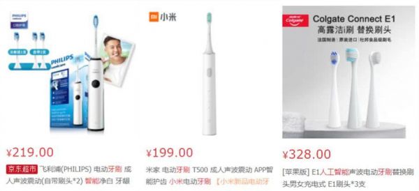 AI牙刷、粉底、马桶盖:原来只有你想不到,没有AI做不到