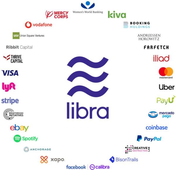 留给 Libra 的时间不多了