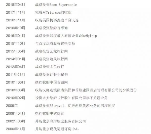 携程的王冠正逐渐褪色？