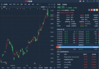 中金点赞，迎接5G的台积电有多拼？
