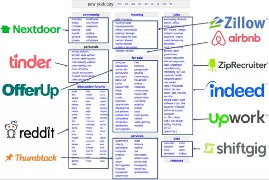 愿景基金落子无悔