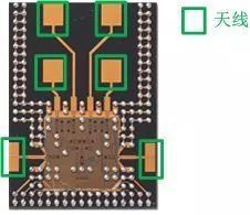这颗芯片或让手势交互进入主流
