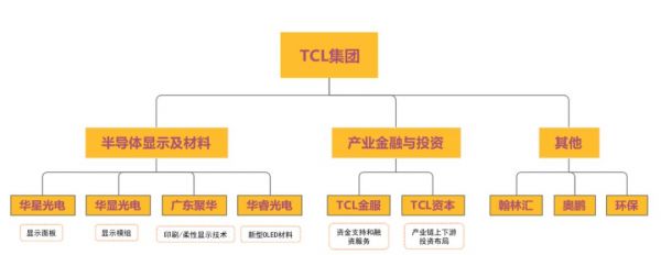 穿越周期，小米正克时艰