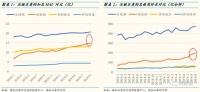 移动互联网APP九月数据分析：短视频增长势头不减
