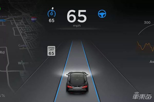 特斯拉自动驾驶芯片封神？福布斯：先搞定这6个问题再说