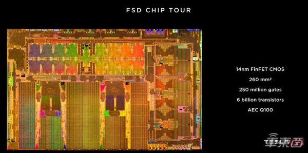 特斯拉自动驾驶芯片封神？福布斯：先搞定这6个问题再说