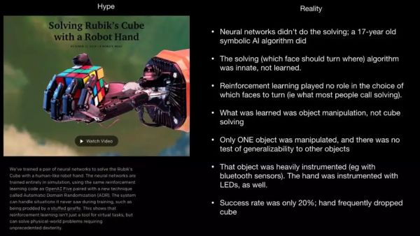 OpenAI“单手解魔方”被公开质疑，Gary Marcus称七大问题涉嫌误导