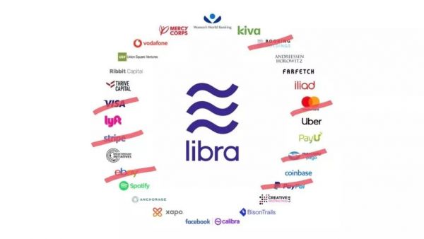 朝我开枪： Libra国会大考暴击扎克伯格