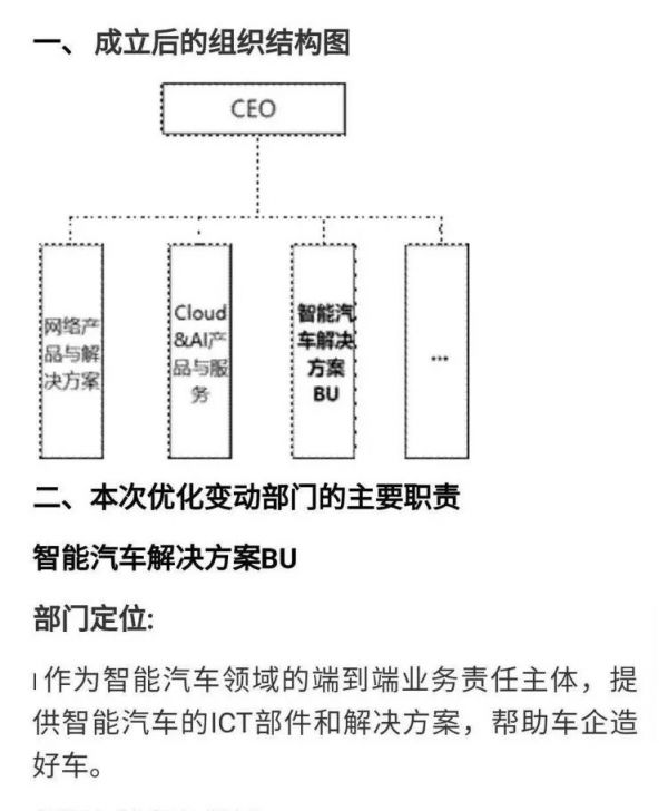 华为攻入汽车行业:“除了不造车,我们什么都做”