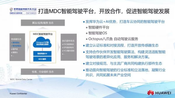 华为攻入汽车行业:“除了不造车,我们什么都做”