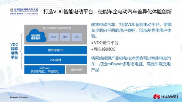 华为攻入汽车行业:“除了不造车,我们什么都做”