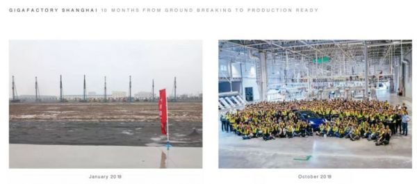 第一辆国产Model3下线,特斯拉要靠中国彻底翻身