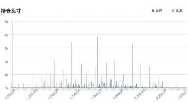比尔盖茨重回世界首富,贝佐斯的亚马逊到底怎么了?