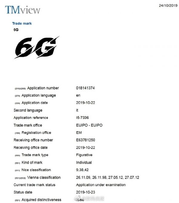 科技神回复 | vivo注册6G徽标,那小米赶紧注册个7G