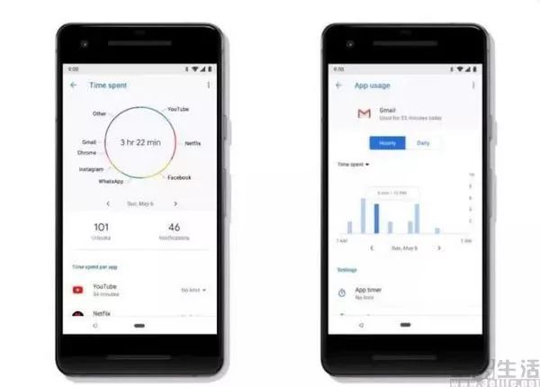 谷歌做了个“纸手机”,或是健康领域的行为艺术