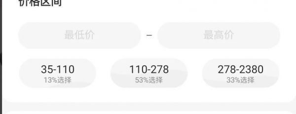 真无线耳机是否变成了下一个“山寨机市场”?