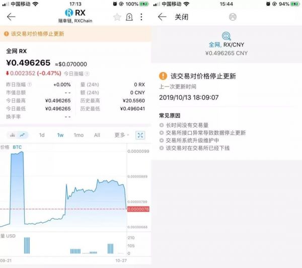 瑞幸链、阿里币、头条链?风来了野猪都要飞