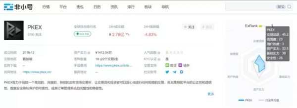 瑞幸链、阿里币、头条链?风来了野猪都要飞