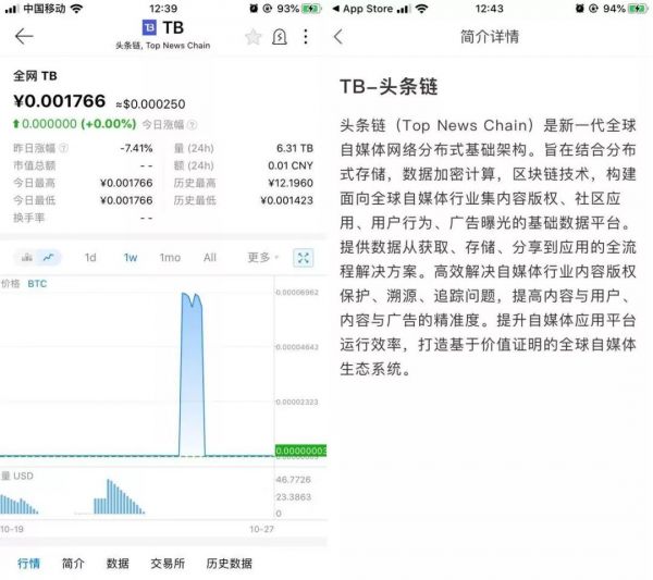瑞幸链、阿里币、头条链?风来了野猪都要飞