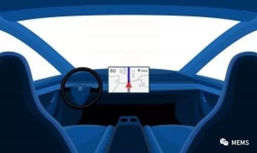 潮科技 | 或于ToF“刚正面”， FMCW会是激光雷达的未来方案？