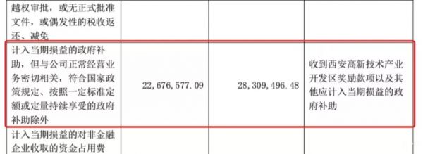 遍览科创板 | 3D打印企业铂力特2019年1-9月收入1.76亿元，获补助2830万