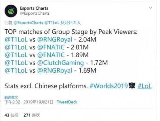 《英雄联盟》还有下一个“十年”吗？