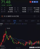 遍览科创板 | 3D打印企业铂力特2019年1-9月收入1.76亿元，获补助2830万