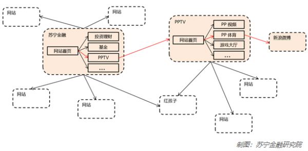 “放下你手里的代码”:爬虫技术的善与恶、罪与罚
