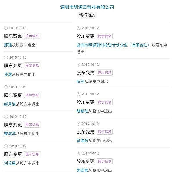 服务九成百强房企,房地产SaaS服务商明源云要赴港上市了