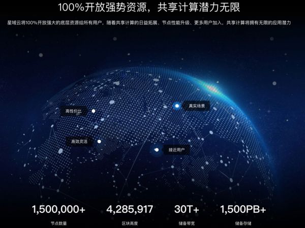 区块链站上最强风口,如何看待浪尖上的暴涨股迅雷?