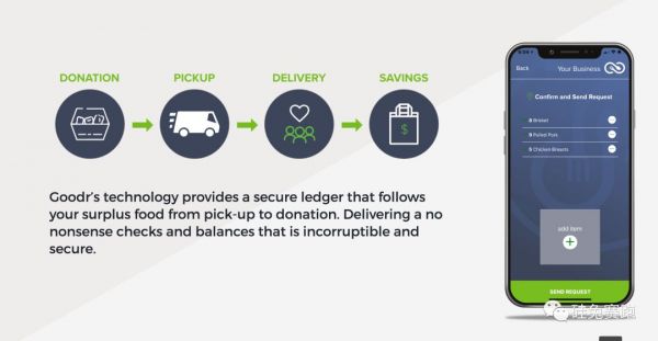 Inc 榜单:2019年改变世界的50家创业公司