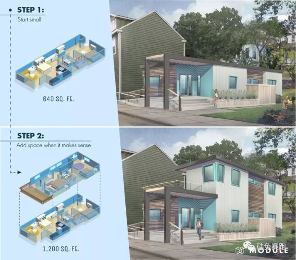 Inc 榜单:2019年改变世界的50家创业公司