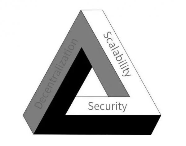 王溢:中美区块链产业差异化路径