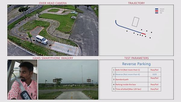 全球首个AI驾校教练+驾照考官已上岗,装手机里就能用,再也不怕挨教练骂了