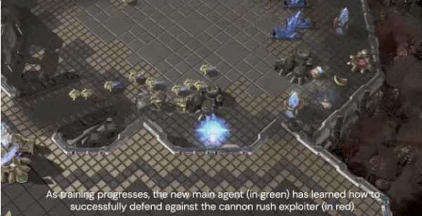 碾压99.8%人类对手,三种族都达宗师级,星际AI登上Nature,技术首次完整披露