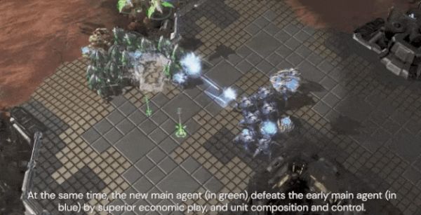 碾压99.8%人类对手,三种族都达宗师级,星际AI登上Nature,技术首次完整披露