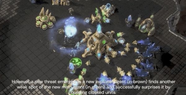 碾压99.8%人类对手,三种族都达宗师级,星际AI登上Nature,技术首次完整披露