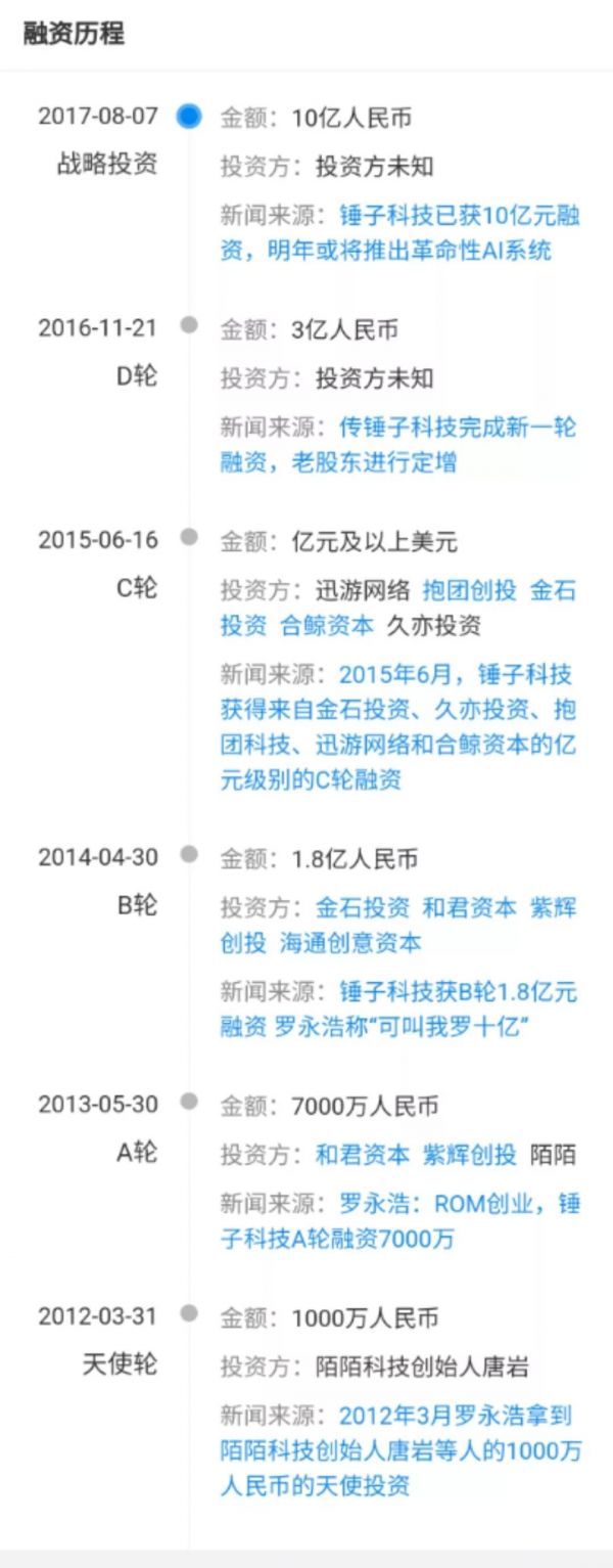 坚果再无罗永浩，会在张一鸣手中“重生”吗？