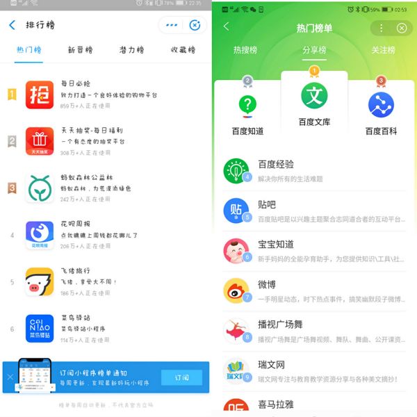 焦点分析丨美团App“增肥”,小程序是好主意吗?