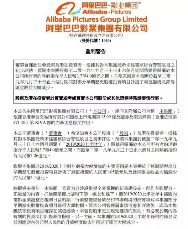 阿里影业与猫眼娱乐股价双双持续走高:背后都是爆款影片的贡献?