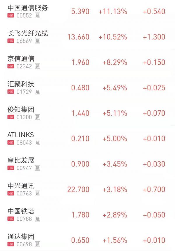 5G进行时,机遇和挑战都在路上