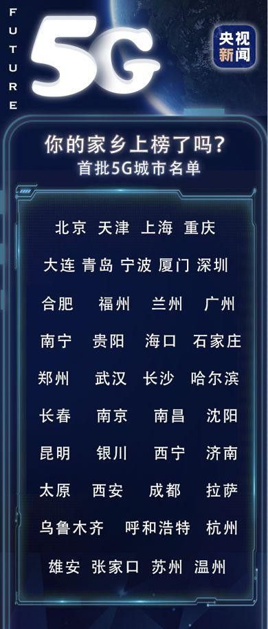 5G进行时,机遇和挑战都在路上