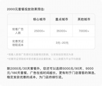 焦点分析 | 烦了朋友圈的婚纱和奢侈品广告？没关系，微信又想了变现新招