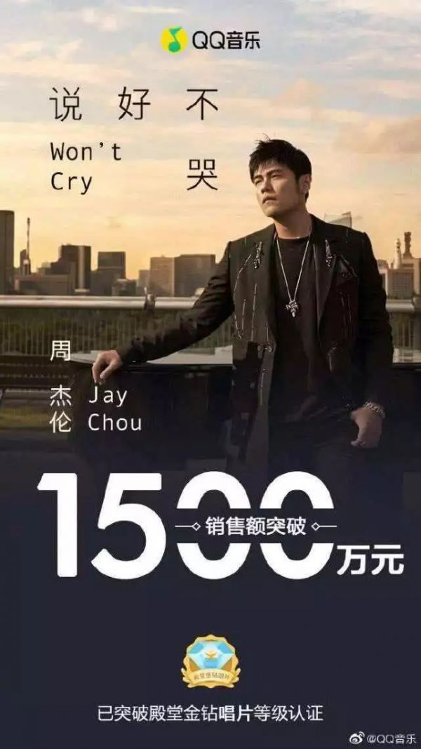 抖音、B站纷纷布局音乐生态,在线音乐市场的新变局?