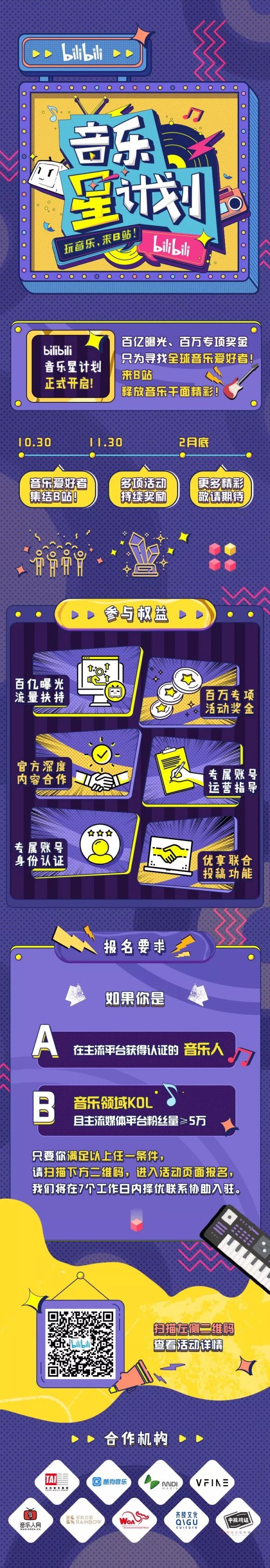 抖音、B站纷纷布局音乐生态,在线音乐市场的新变局?