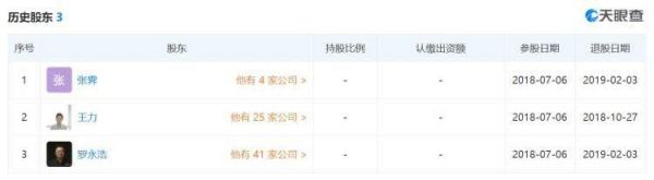 罗永浩的冬天已到:负债10亿成老赖,三年前就注定败局