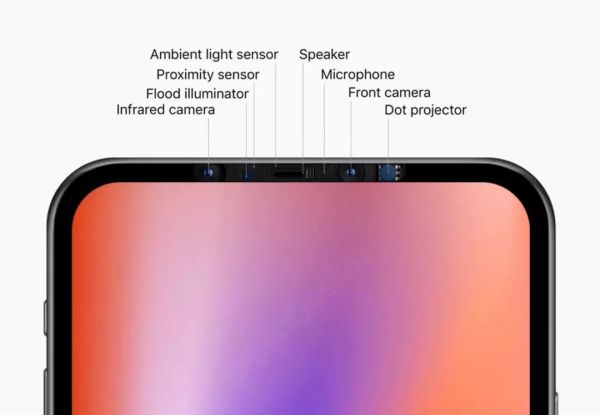 5G iPhone定了,可惜又得加钱