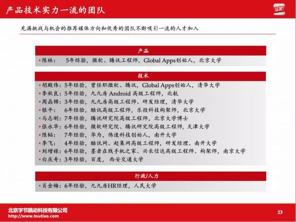 2013年的时候,张一鸣在想什么?