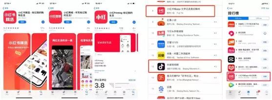 小红书盈利了,社区生意比想象中更“香”